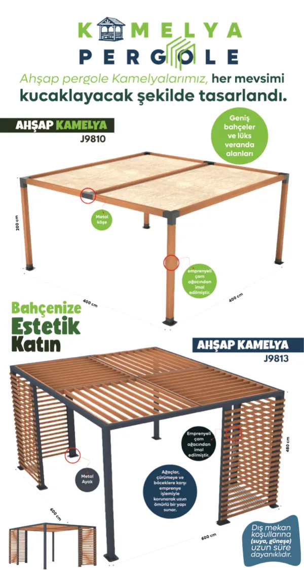 Kent mobilyaları, sayfa 2