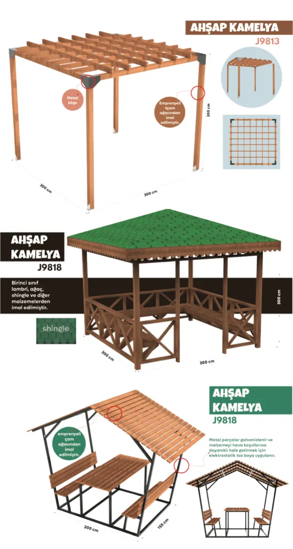 Kent mobilyaları, sayfa 3